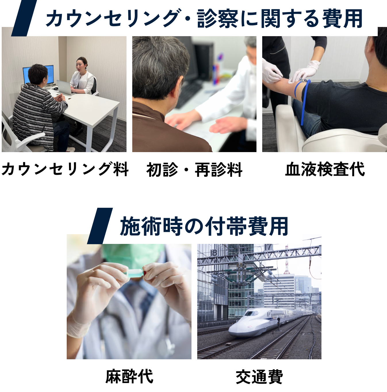 オプション一覧