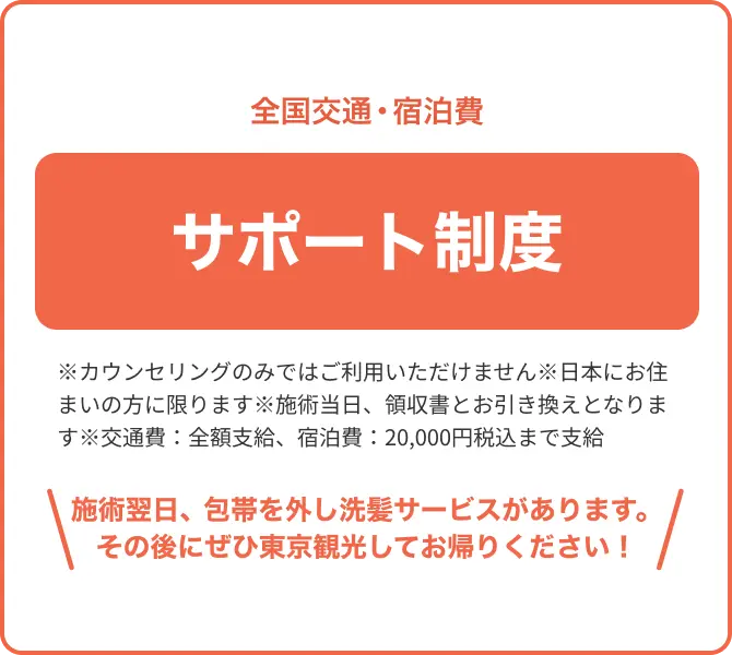 全国交通費、宿泊費全額サポート制度